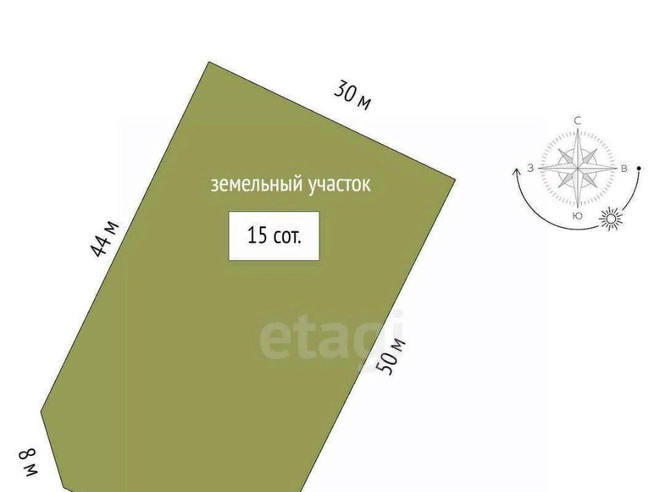 земля г Калуга д Уварово фото 2