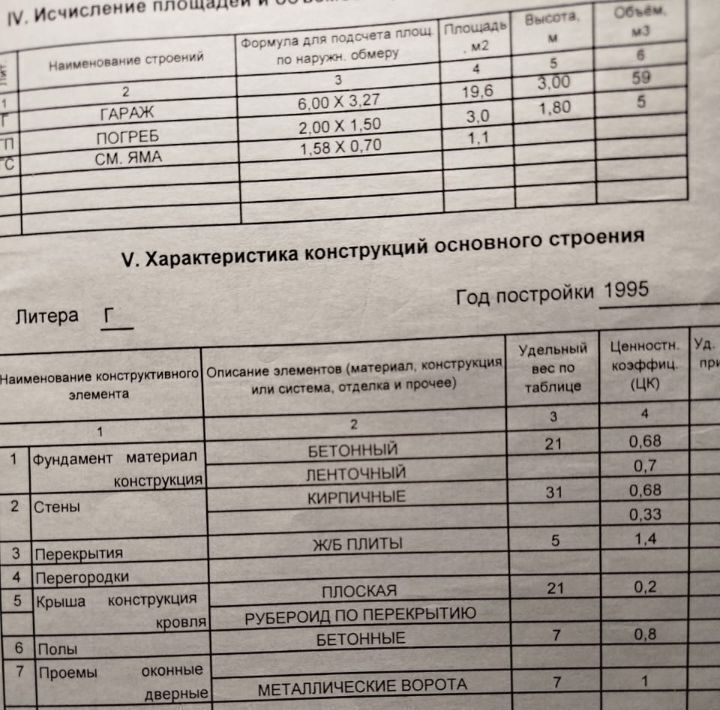 гараж г Омск р-н Кировский ул Дергачева фото 3