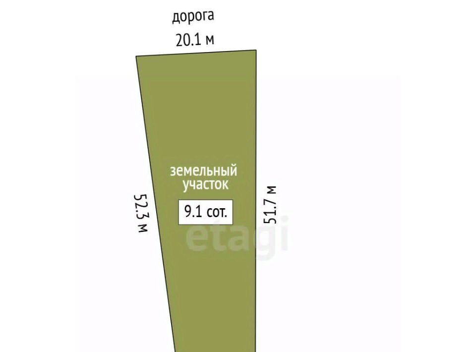 земля г Пятигорск № 9 садоводческий массив, имени Лихачева СДТ фото 2