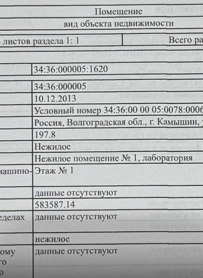 производственные, складские г Камышин ул Ленина 4а фото 30