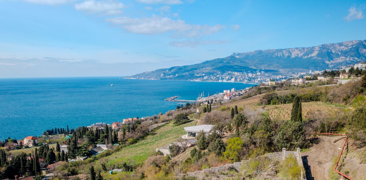 земля г Ялта пгт Восход фото 3