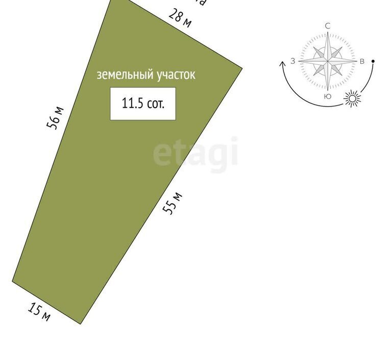 земля г Кыштым ул Ясная фото 1