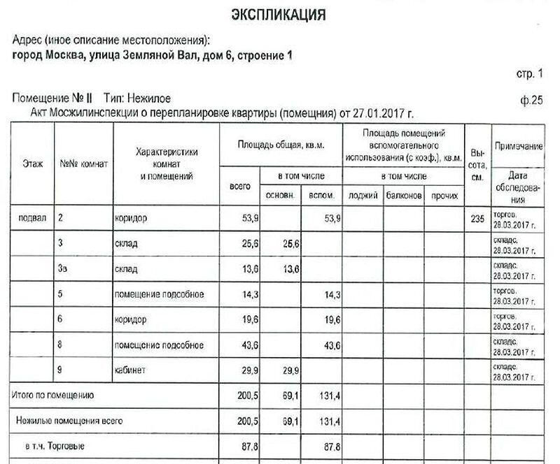 свободного назначения г Москва метро Курская Бауманка ул Земляной Вал 6с/1 фото 3