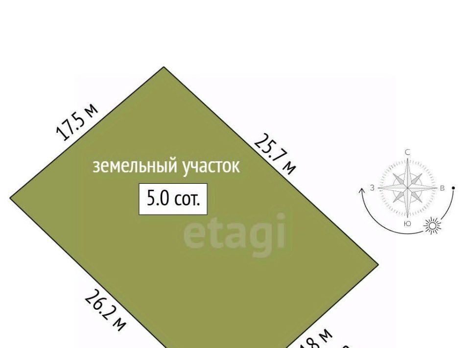 земля р-н Белогорский г Белогорск снт Дружба-Тайган фото 2