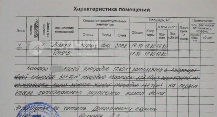 комната г Чебоксары р-н Ленинский ул Хевешская 15 фото 2
