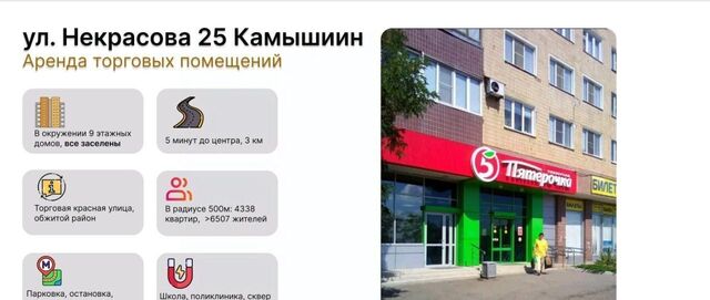 г Камышин ул Некрасова 25 фото