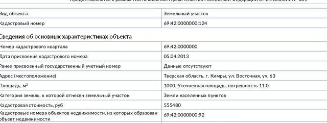 земля Кимрский муниципальный округ фото