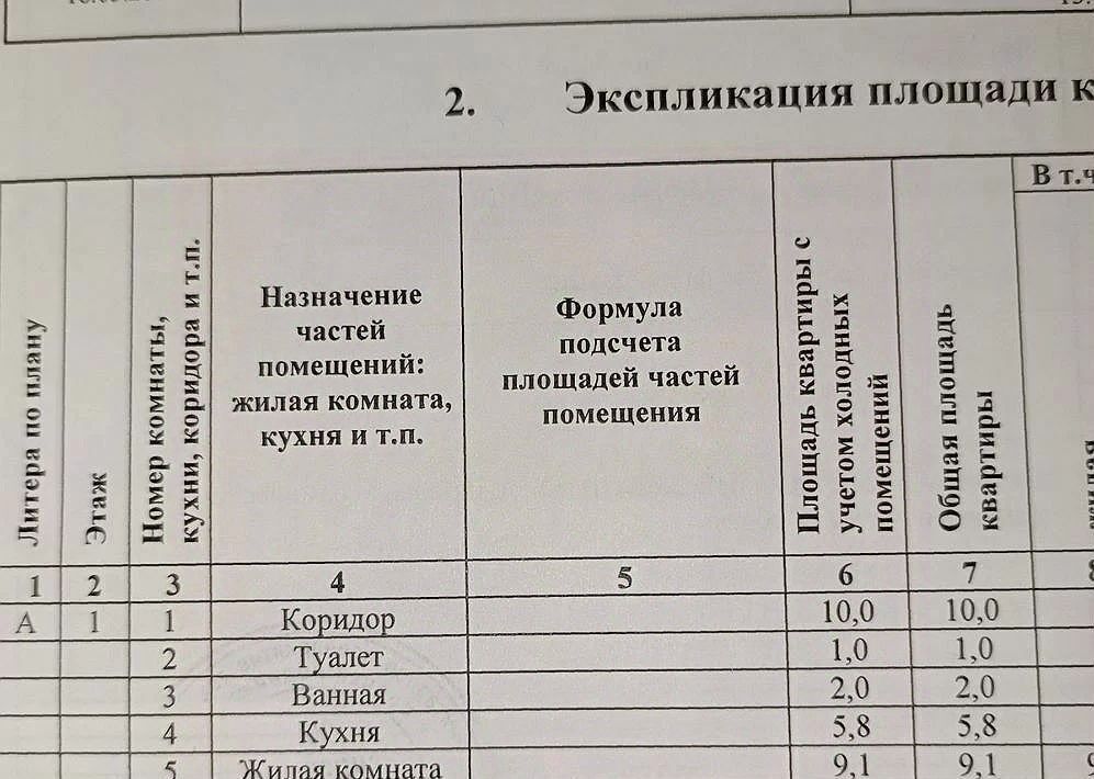 квартира г Ростов-на-Дону р-н Кировский ул Малюгиной 286/69 фото 19