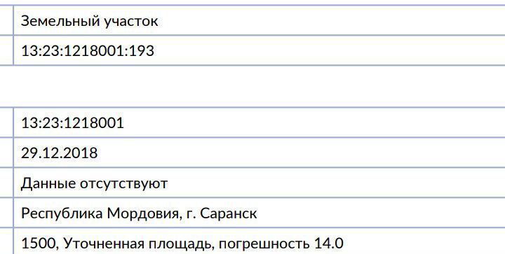 земля г Саранск Восточный обход Саранска фото 1