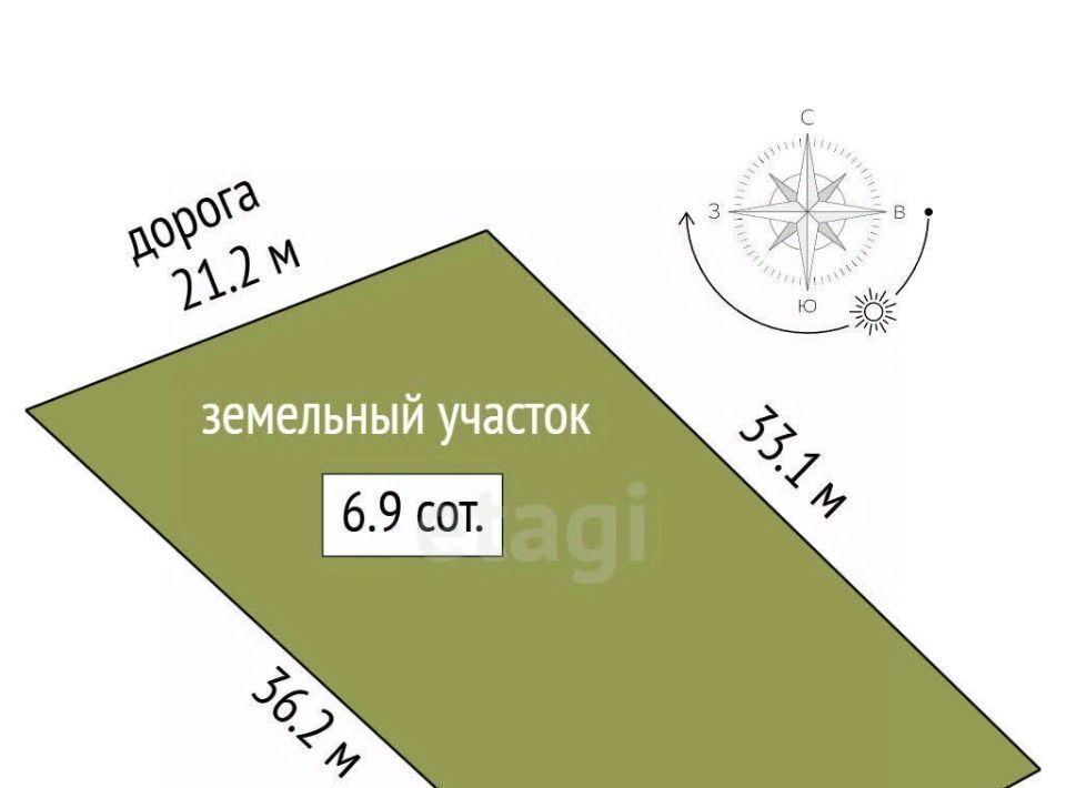 земля г Симферополь р-н Киевский ул Бородина фото 2