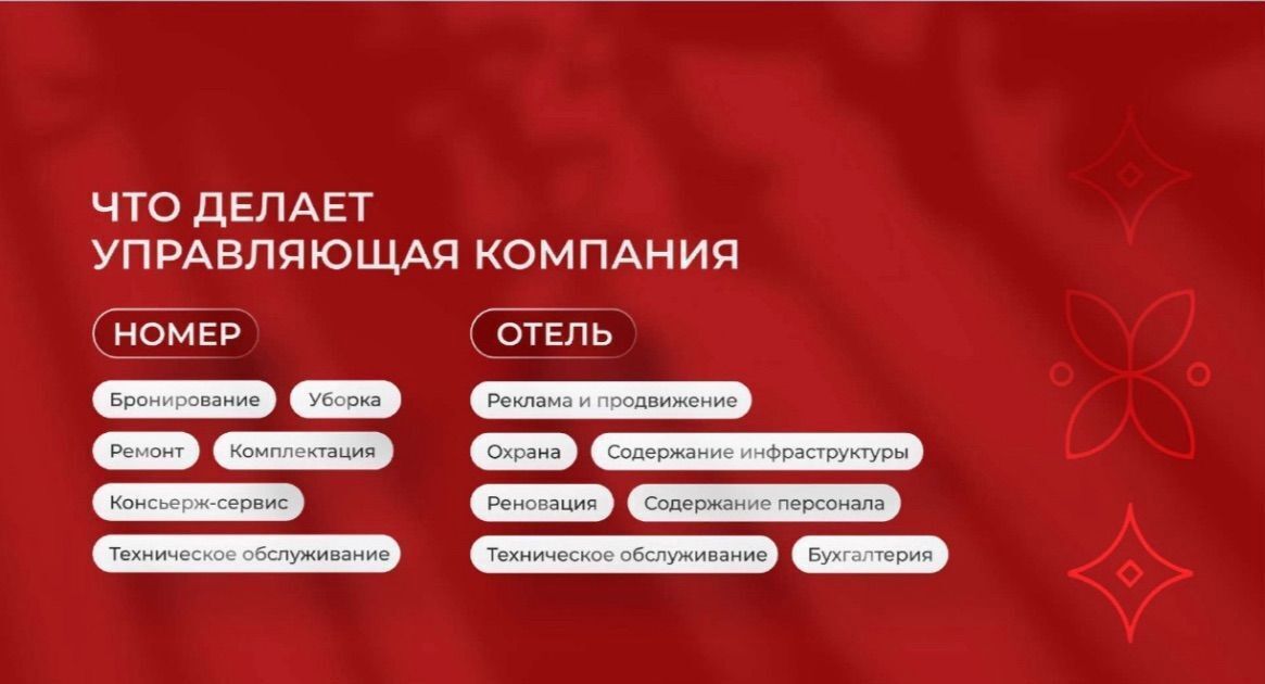 общепит, отдых г Махачкала р-н Ленинский ул Ахмата-Хаджи Кадырова 128 фото 11