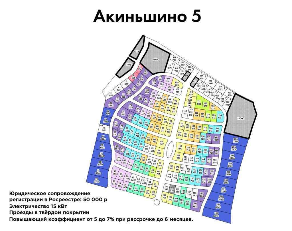 земля г Домодедово д Щербинка Лесная ул., 1 фото 1