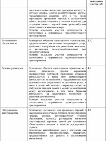 д Лаголово ул Ленинградская Автово фото