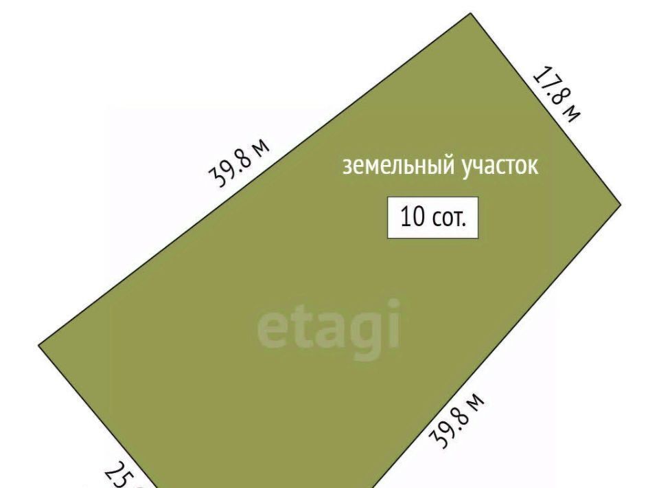 земля г Пятигорск снт Надежда № 9 садоводческий массив, 6 фото 2