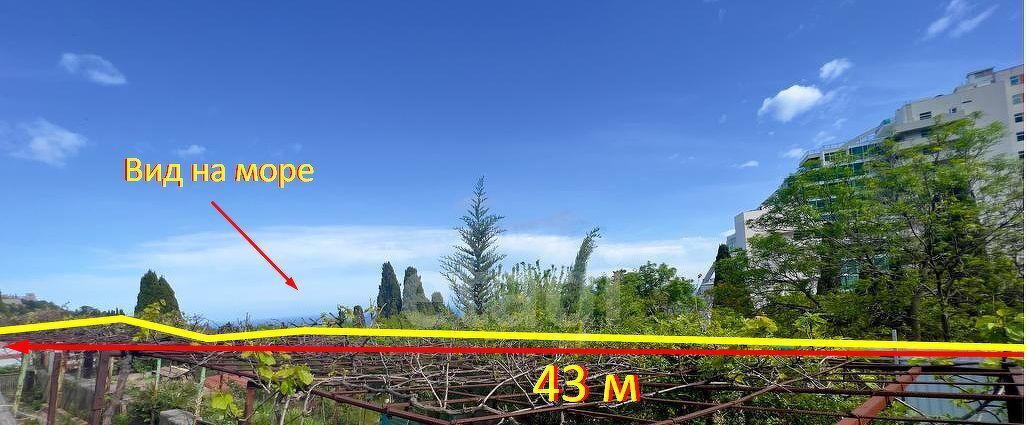 земля г Ялта пгт Кореиз ш Севастопольское фото 3