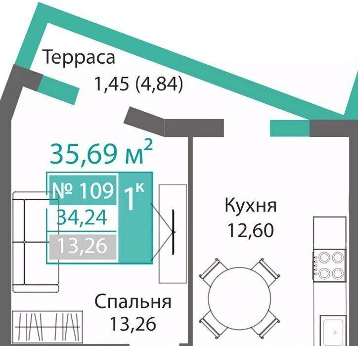 квартира г Симферополь р-н Киевский Крымская Роза фото 1