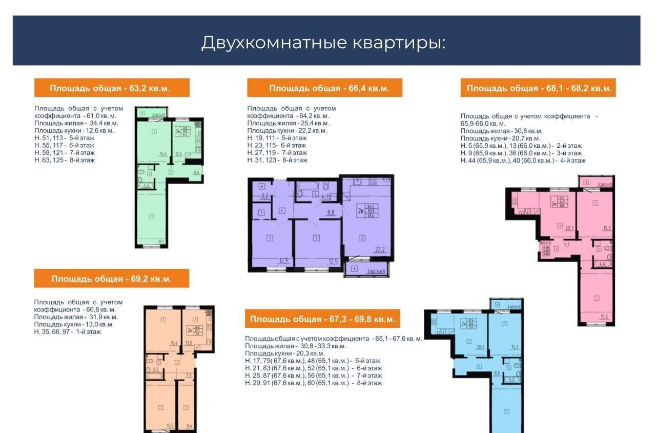 квартира г Калининград р-н Московский ул Подполковника Емельянова 1 фото 2