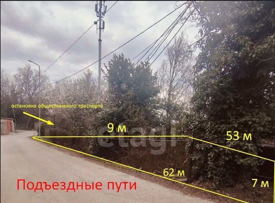 земля г Ялта п Горное ул Лесная фото 4