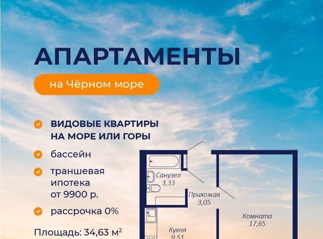 Бирюзовый квартал жилой комплекс фото