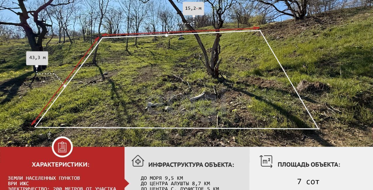земля г Алушта с Лучистое фото 1