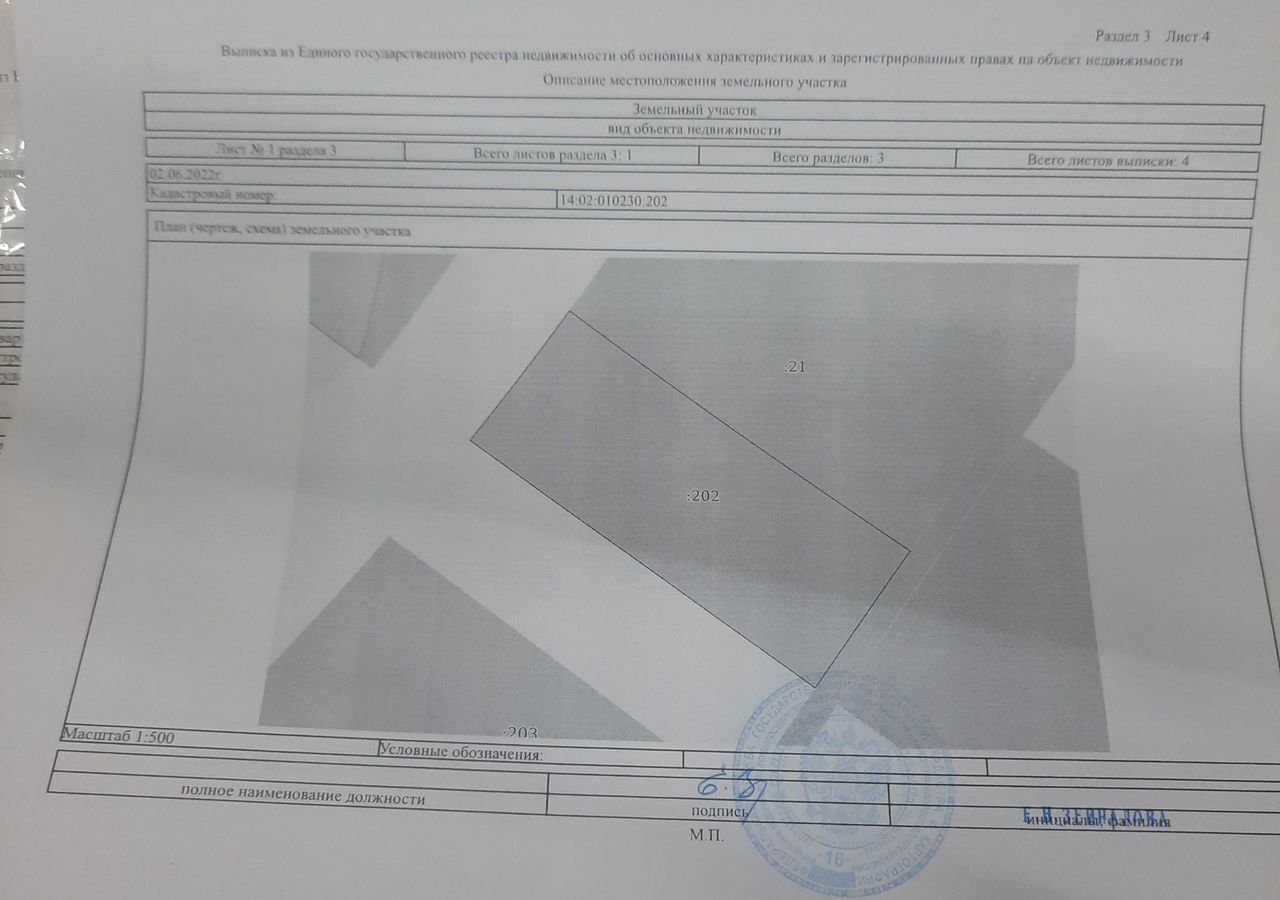 земля у Алданский г Алдан ул Лермонтова 17 муниципальное образование Алдан фото 1
