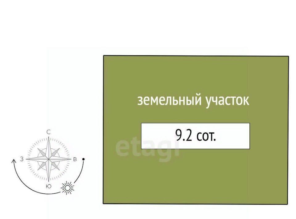 земля г Бердск Южный мкр, 8-й кв-л, 61 фото 2