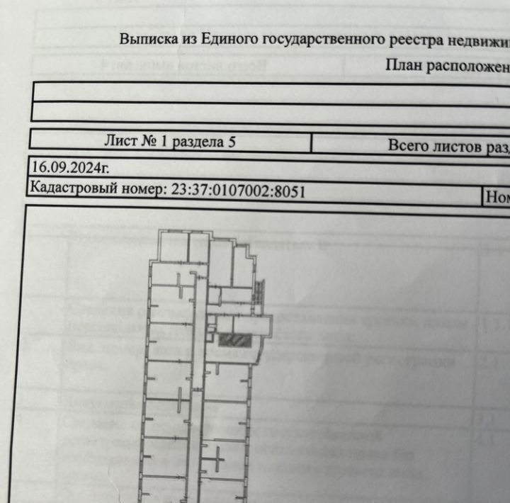 свободного назначения р-н Анапский г Анапа фото 4
