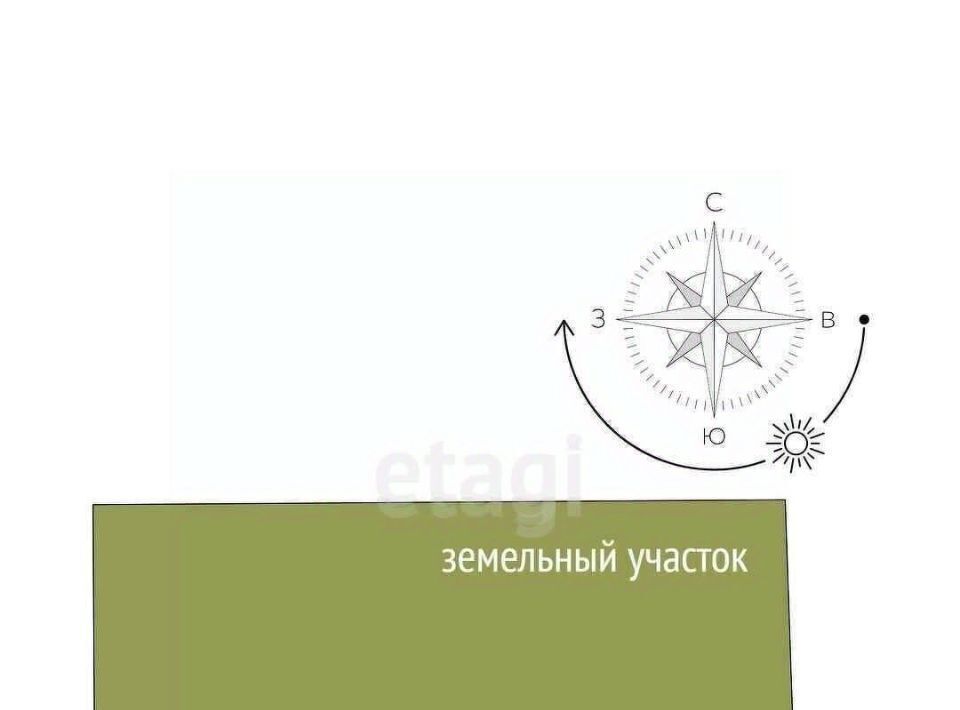земля г Евпатория ул Отуз 17 фото 2