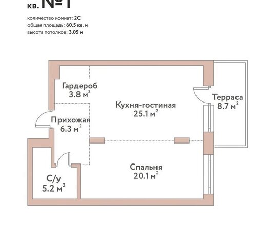 Заельцовская ЖК Флора и Фауна фото