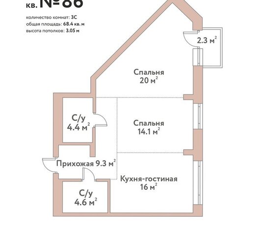 Заельцовская ЖК Флора и Фауна фото