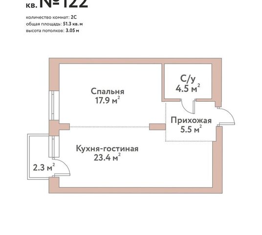 Заельцовская ЖК Флора и Фауна фото