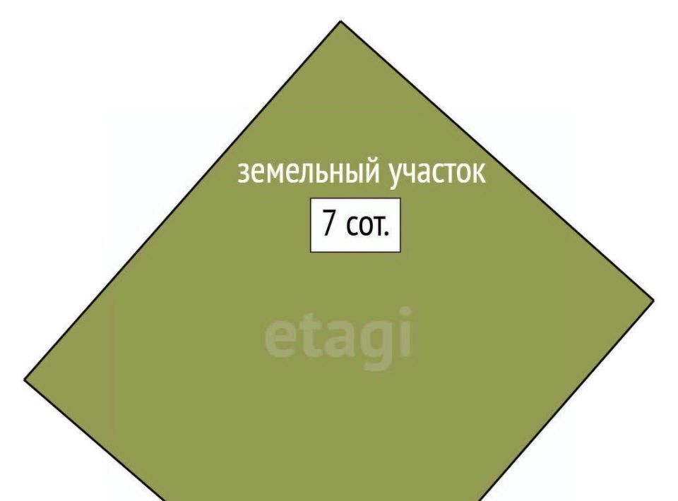 земля г Алушта с Верхняя Кутузовка фото 2