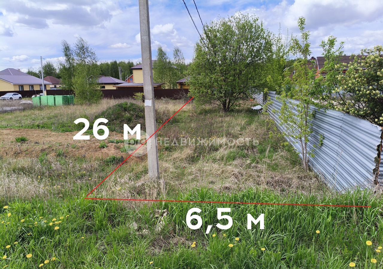 земля р-н Рыбновский г Рыбное ул 2-я Парковая 6 Рыбновское городское поселение, жилой квартал Рыбновская Слобода фото 3