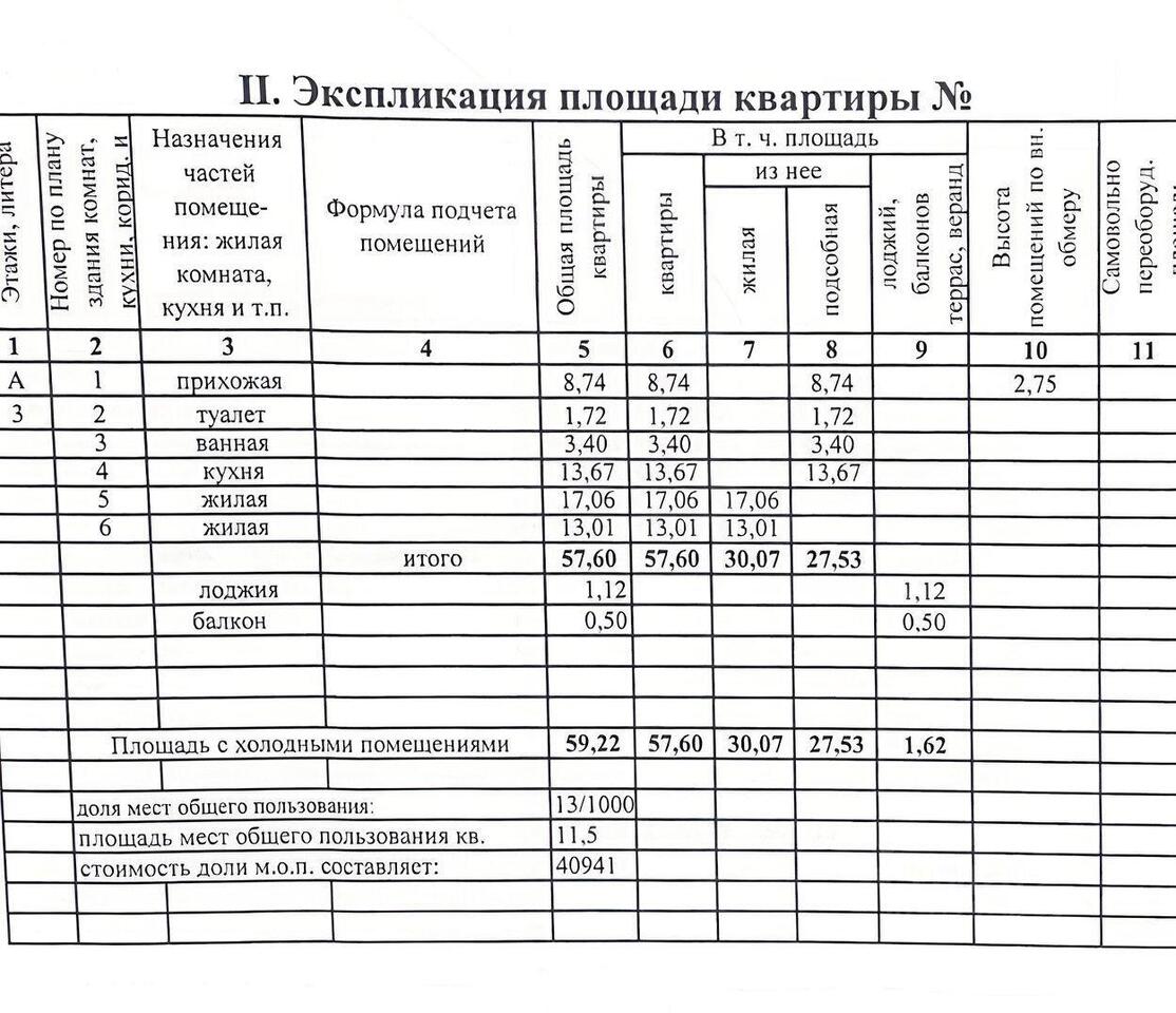 квартира г Краснодар р-н Карасунский ул им. Невкипелого 3 фото 15