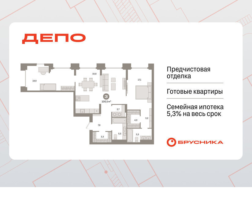 квартира г Екатеринбург р-н Железнодорожный Старая Сортировка Уралмаш ЖК Квартал Депо жилой район Сортировочный фото 1