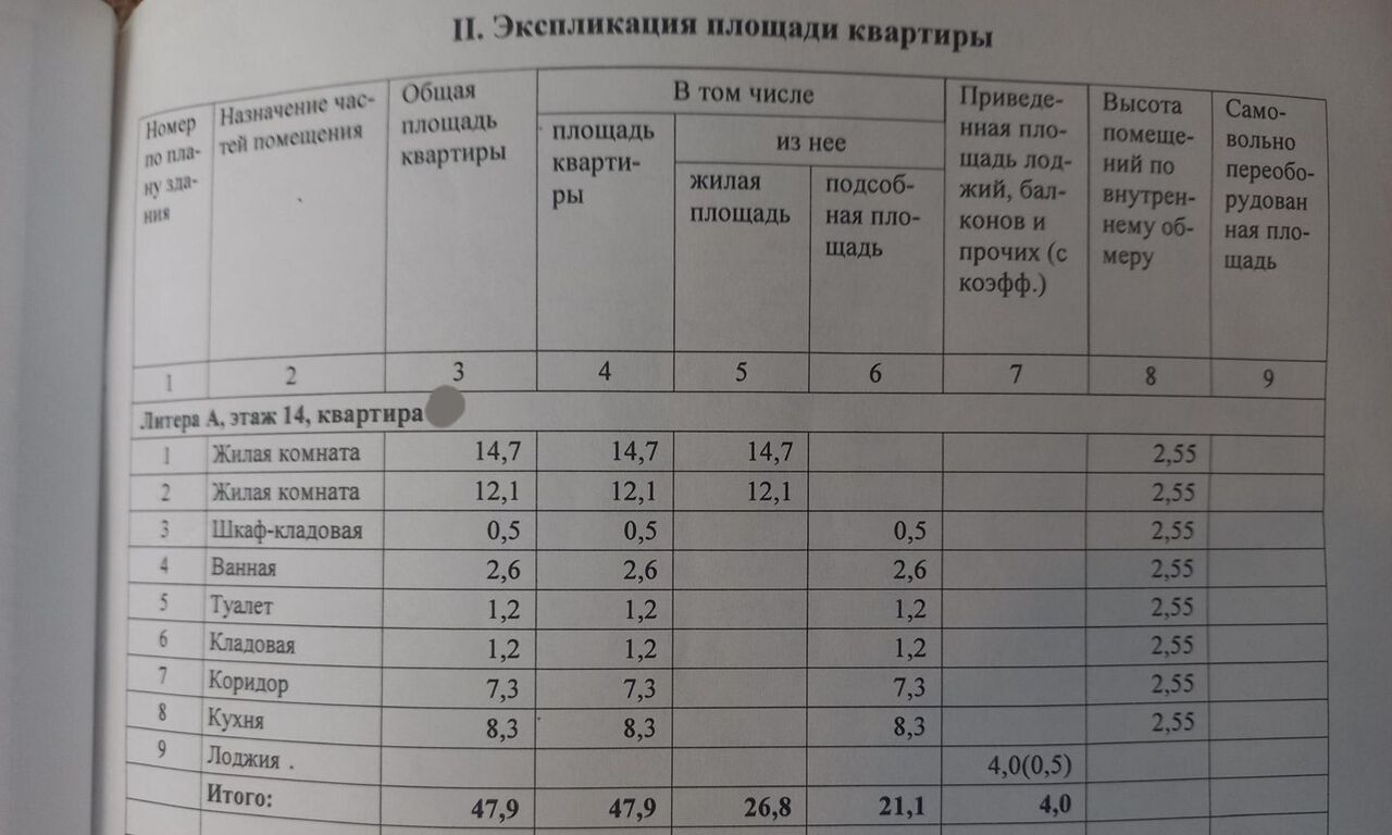 квартира г Волгоград р-н Тракторозаводский ул им. Луговского 5 фото 3