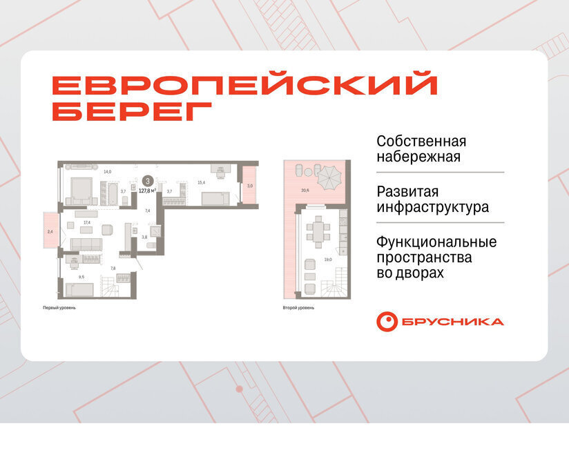 квартира г Новосибирск р-н Октябрьский Речной вокзал микрорайон «Евроберег» микрорайон Европейский Берег фото 1