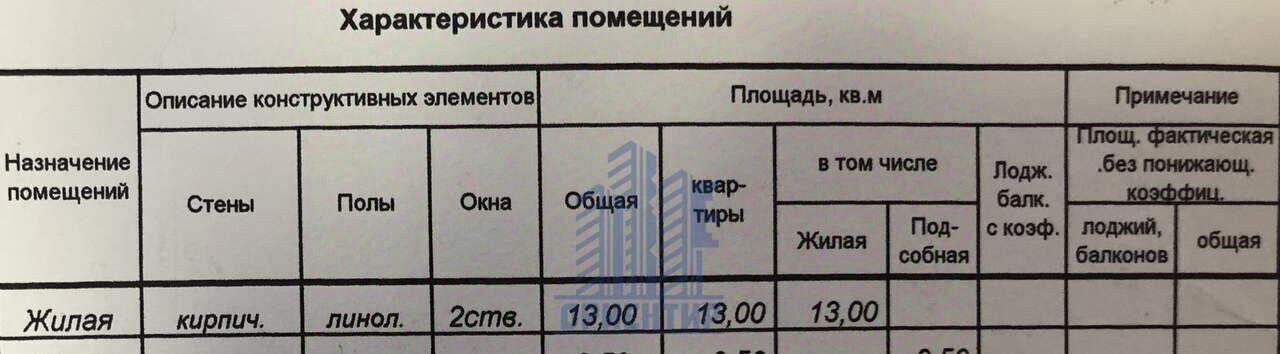 комната г Чебоксары р-н Ленинский пр-кт Мира 84 фото 16