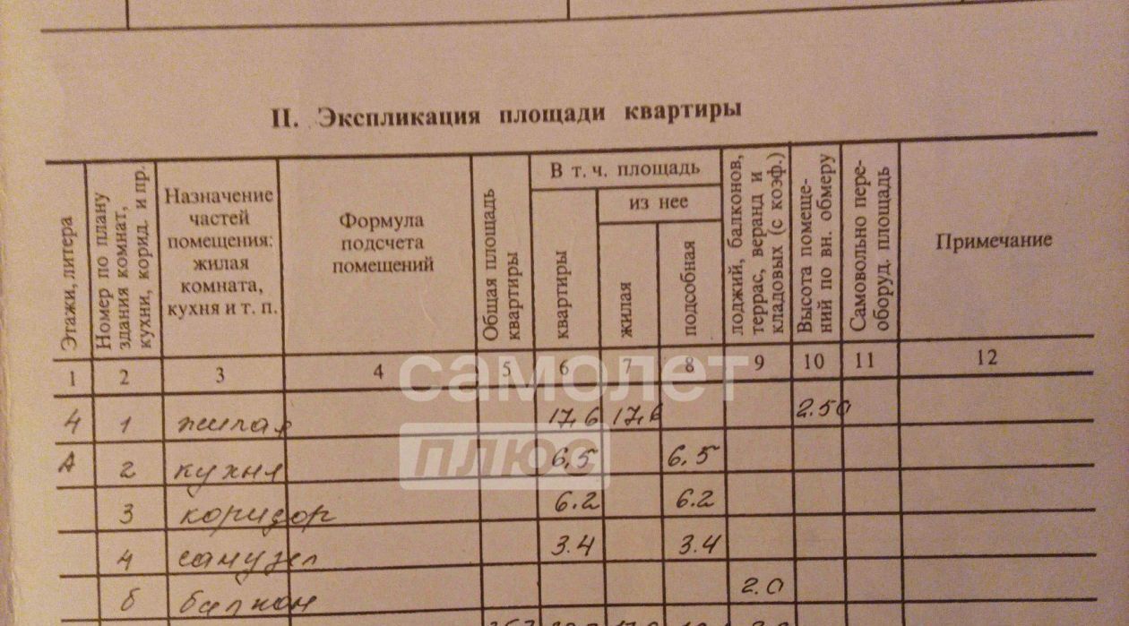 квартира г Йошкар-Ола ул Димитрова 57б фото 8