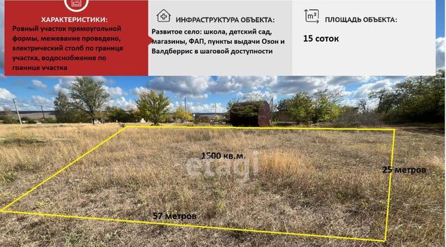 ул Объездная 38 фото