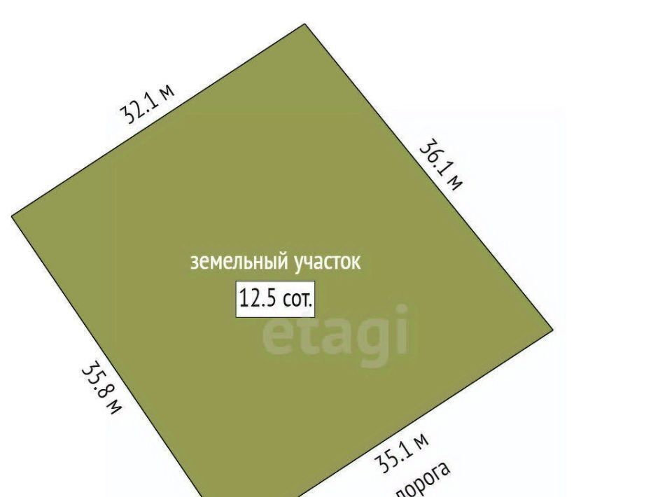 дом г Пушкин метро Купчино ш Волхонское 246 ул. Изумрудная фото 2