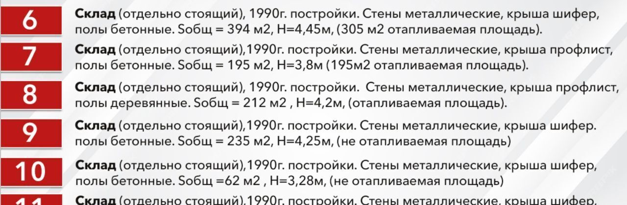 свободного назначения г Брянск р-н Володарский ул Абашева 19 фото 21
