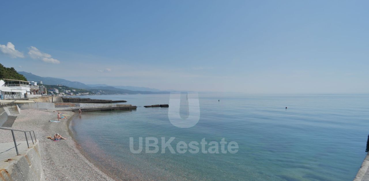 свободного назначения г Алушта с Лазурное ул Головкинского 20б фото 33