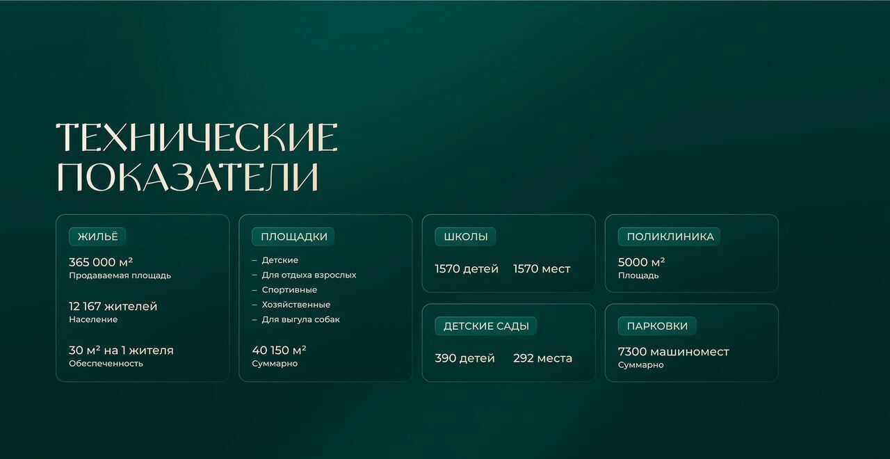торговое помещение г Дербент ул Содружества 4 фото 4
