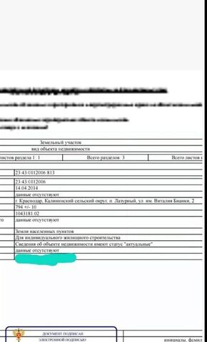 ул им. Виталия Бианки 2 р-н Прикубанский фото