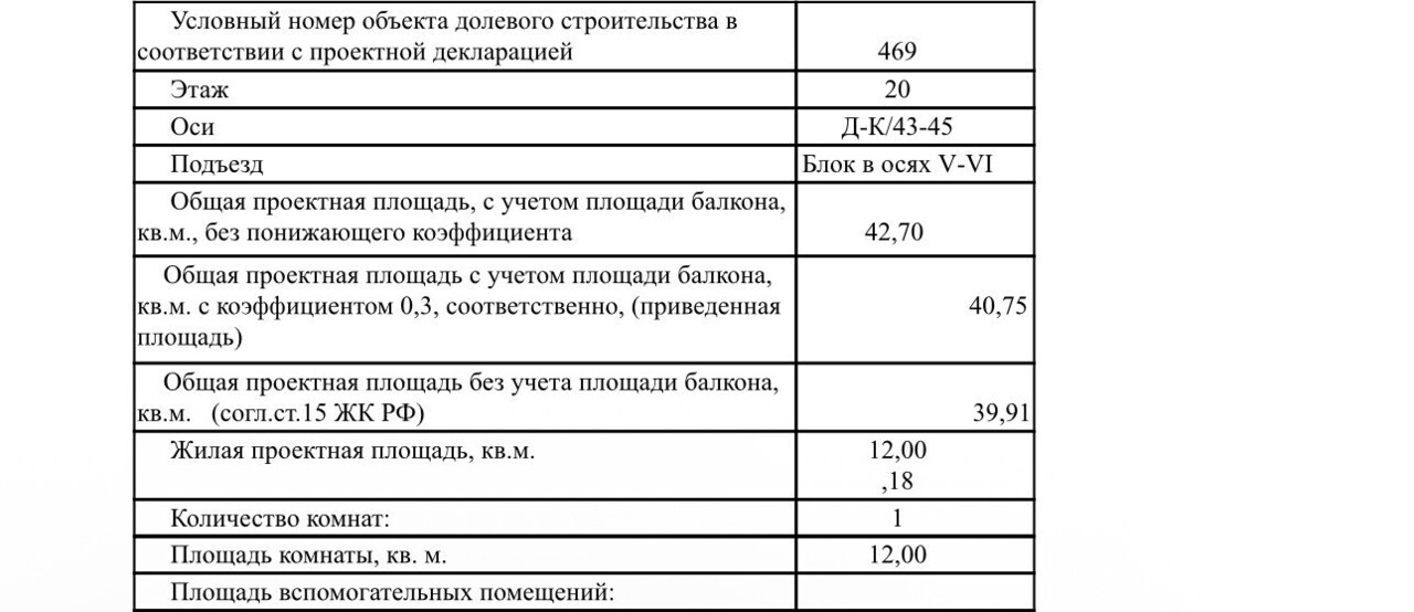 квартира г Нижний Новгород п Высоково р-н Советский пер Вишневый 3 фото 3