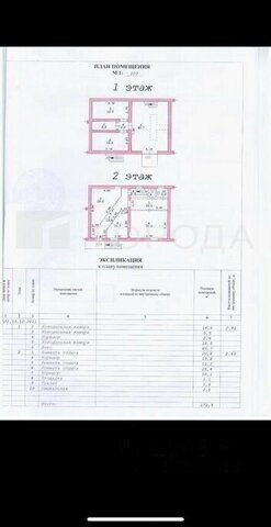 Золотая Нива ул Кошурникова 61/1к 1 фото