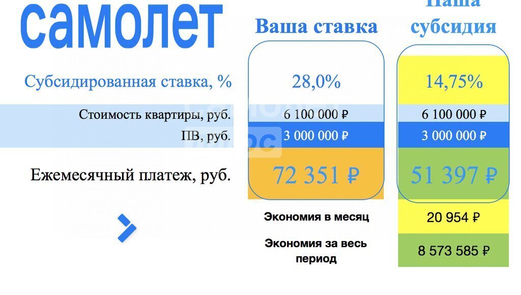 квартира г Видное ЖК Видный 16к/2 город, Бутово фото 3