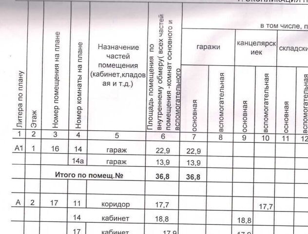 офис г Орел р-н Заводской ул Комсомольская 40 фото 4