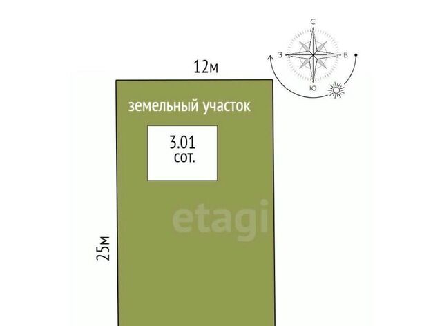 дом фото